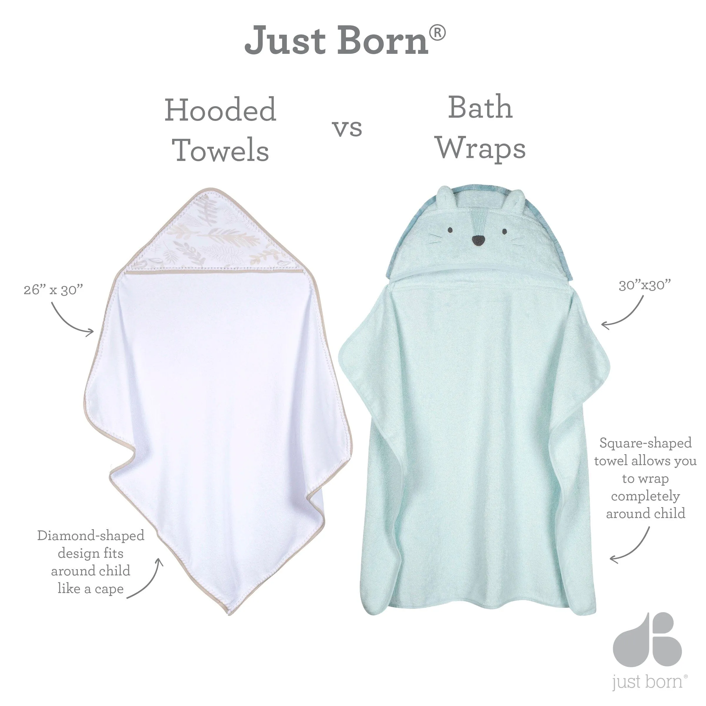 Embroidered Grey Hippo Hooded Bath Wrap