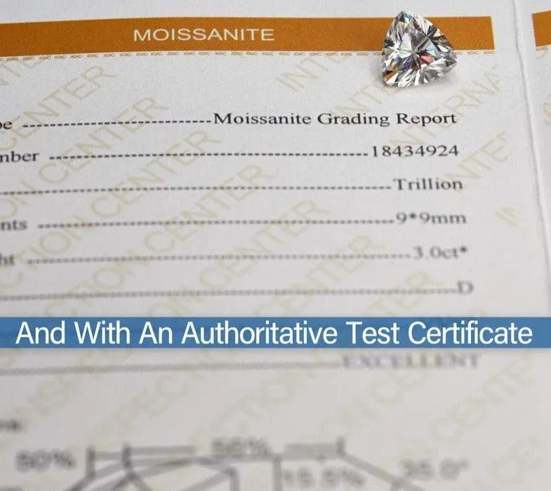 Trillion Cut Loose Moissanite | White D Color VVS1 | Loose Alternative Diamond with Certificate